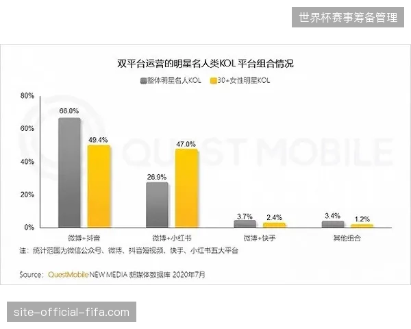 版权持有者为何难以拦截驻场自媒体在社交平台的低成本侵权分发